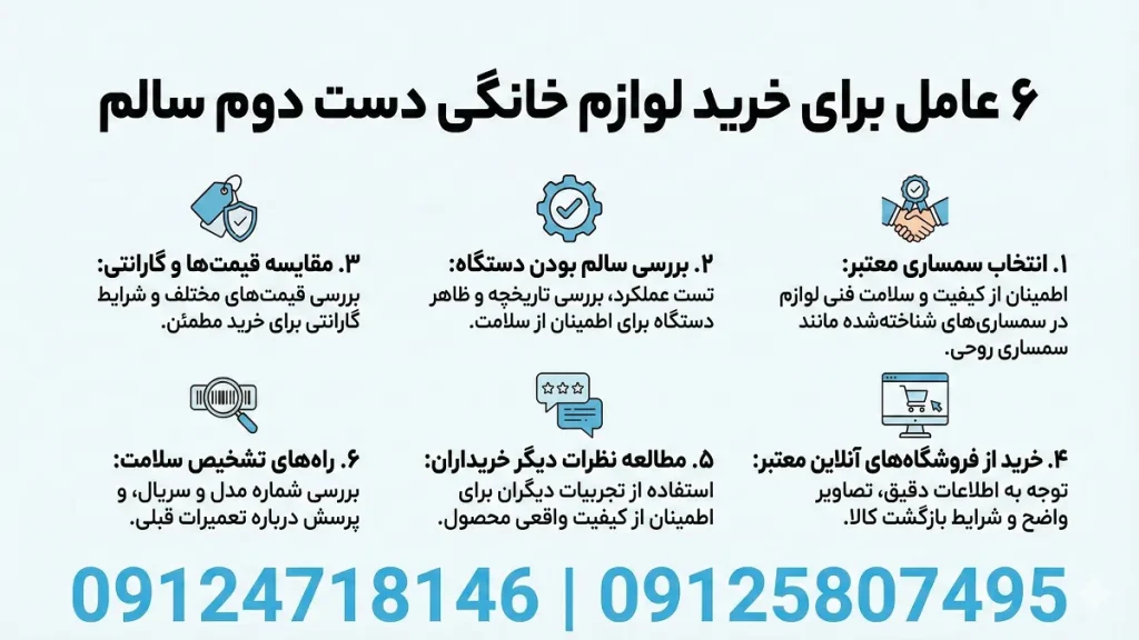 6 عامل که چطور لوازم خانگی دست دوم سالم بخریم؟