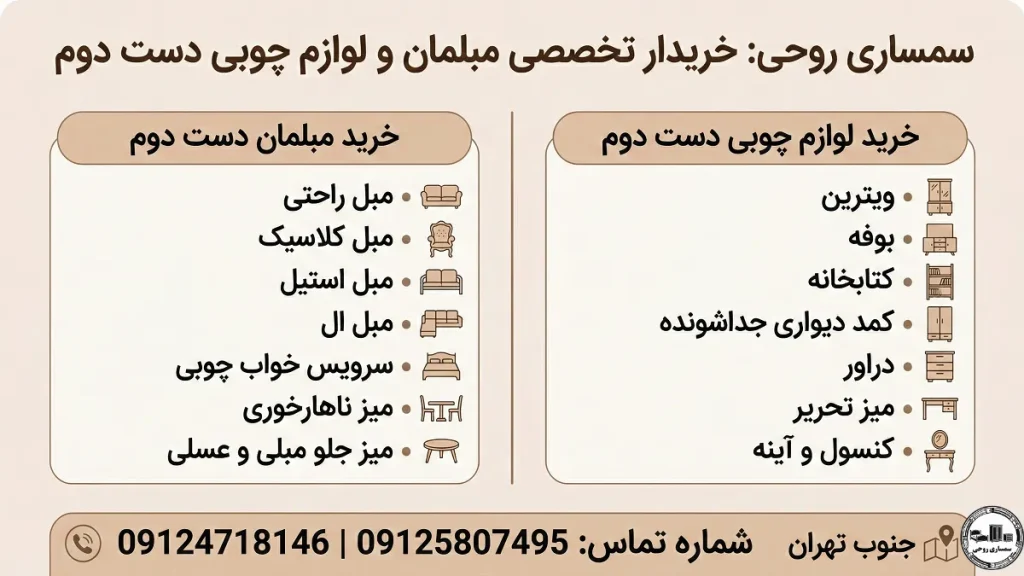 سمساری روحی دقیقاً چه کاری انجام میدهد؟