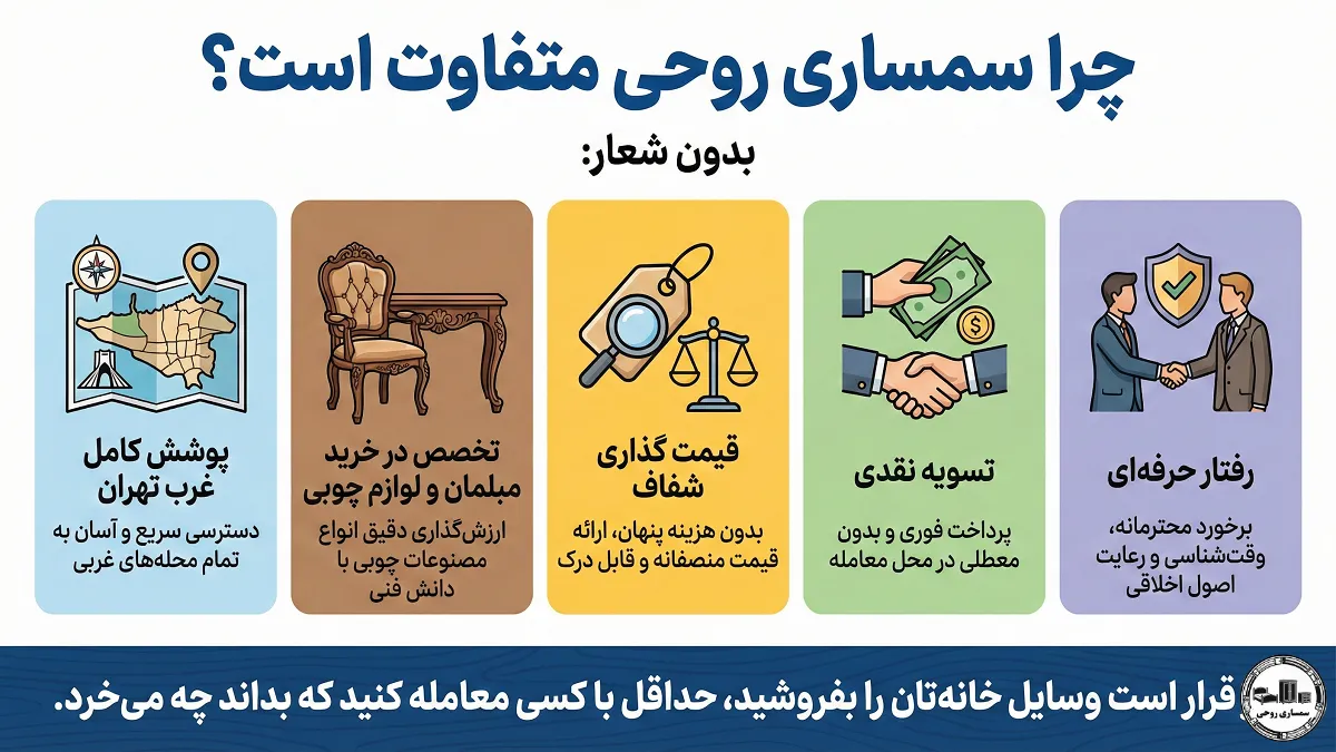 سمساری روحی چرا متفاوت است؟