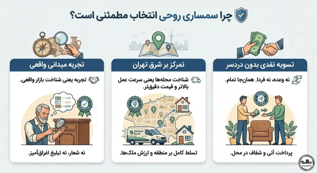 چرا سمساری روحی انتخاب مطمئنی است؟