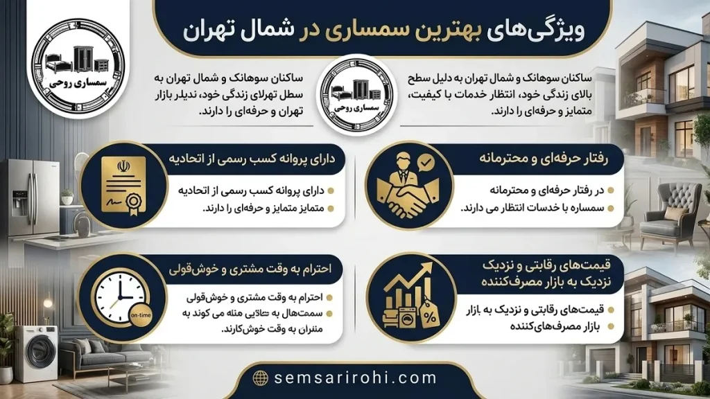 ویژگی_های بهترین سمساری در شمال تهران سوهانک